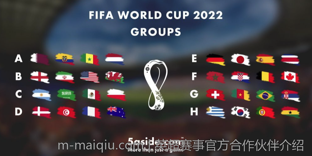 英超赛事官方合作伙伴介绍