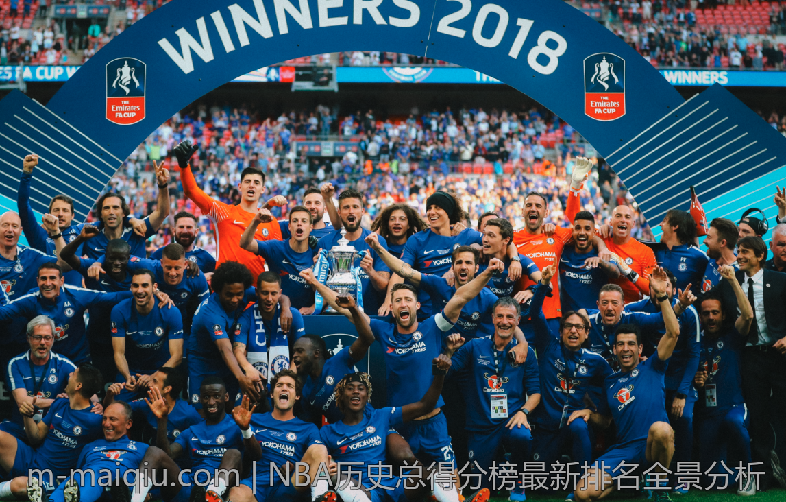 NBA历史总得分榜最新排名全景分析